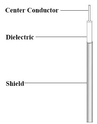 Semi-Rigid.jpg Semi-Rigid.jpg
